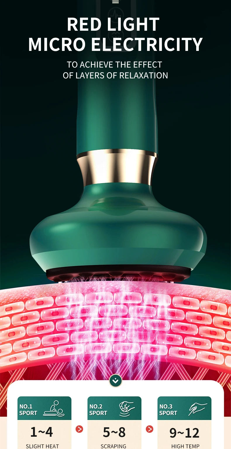 Anti Cellulite Vacuum Massager