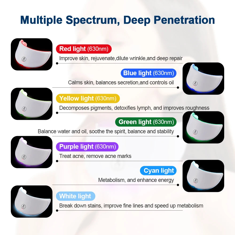 Wireless LED Light Therapy Mask