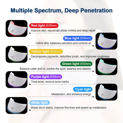 Wireless LED Light Therapy Mask